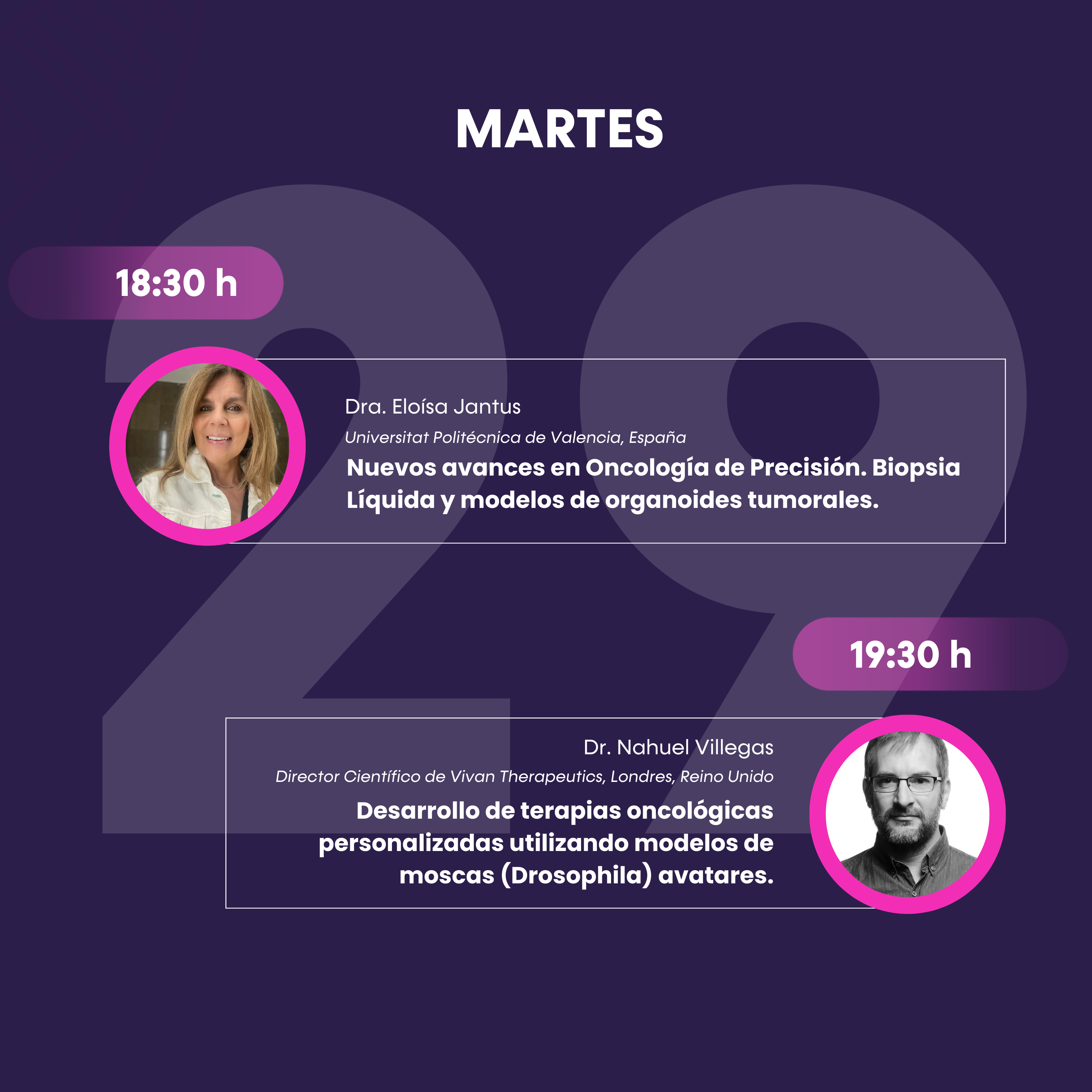 Simposio Virtual 2024 NEO/NEA Ciencia