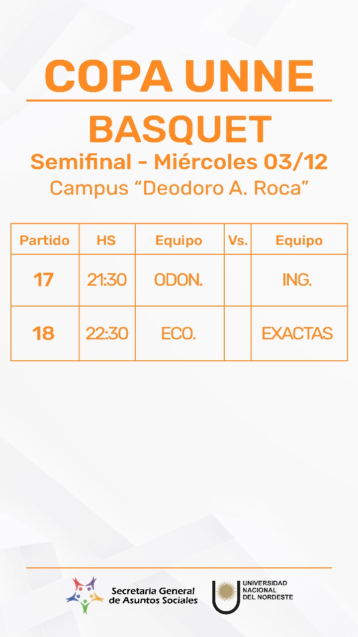 Copa UNNE - BASQUET