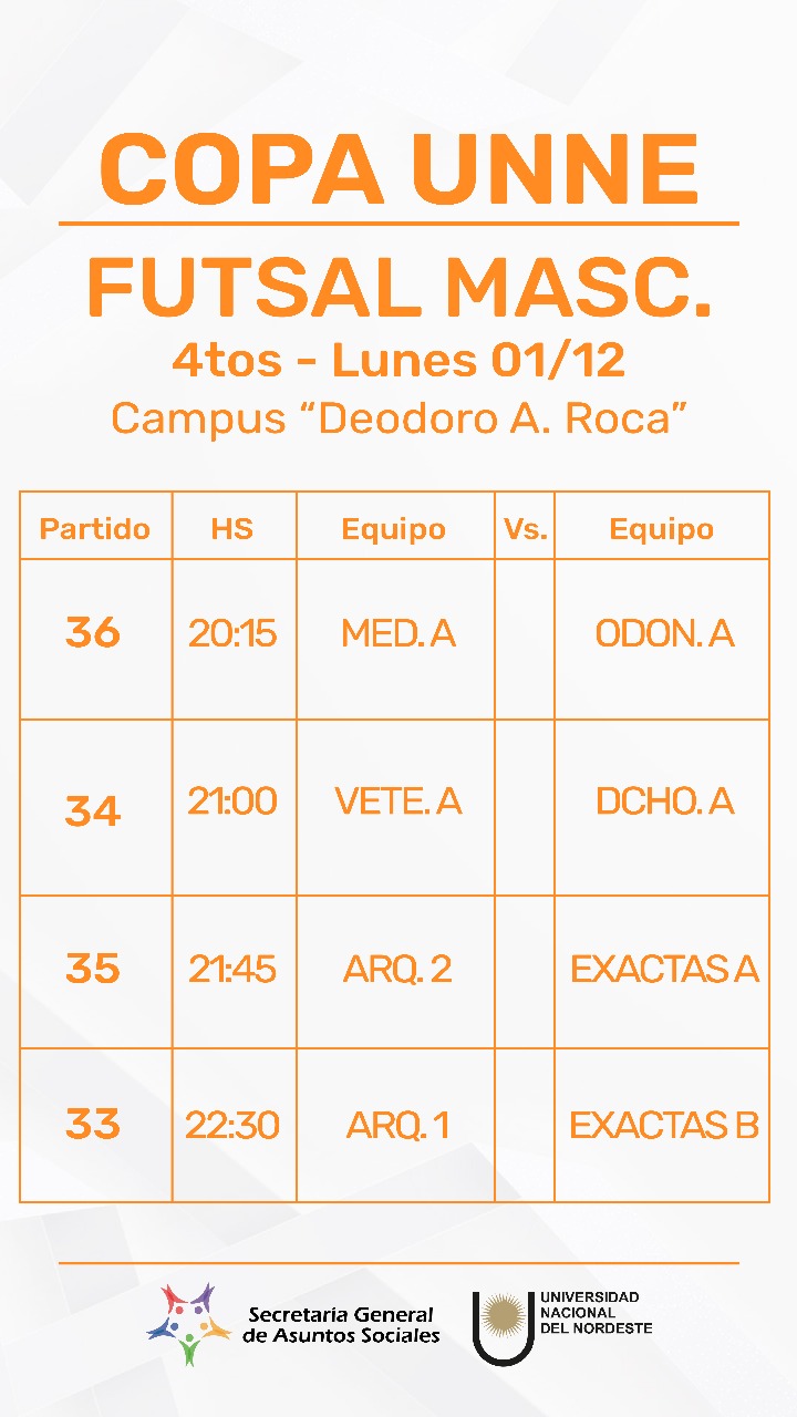 Copa UNNE - FUTSAL Masculino