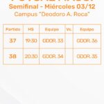 Copa UNNE - FUTSAL Masculino