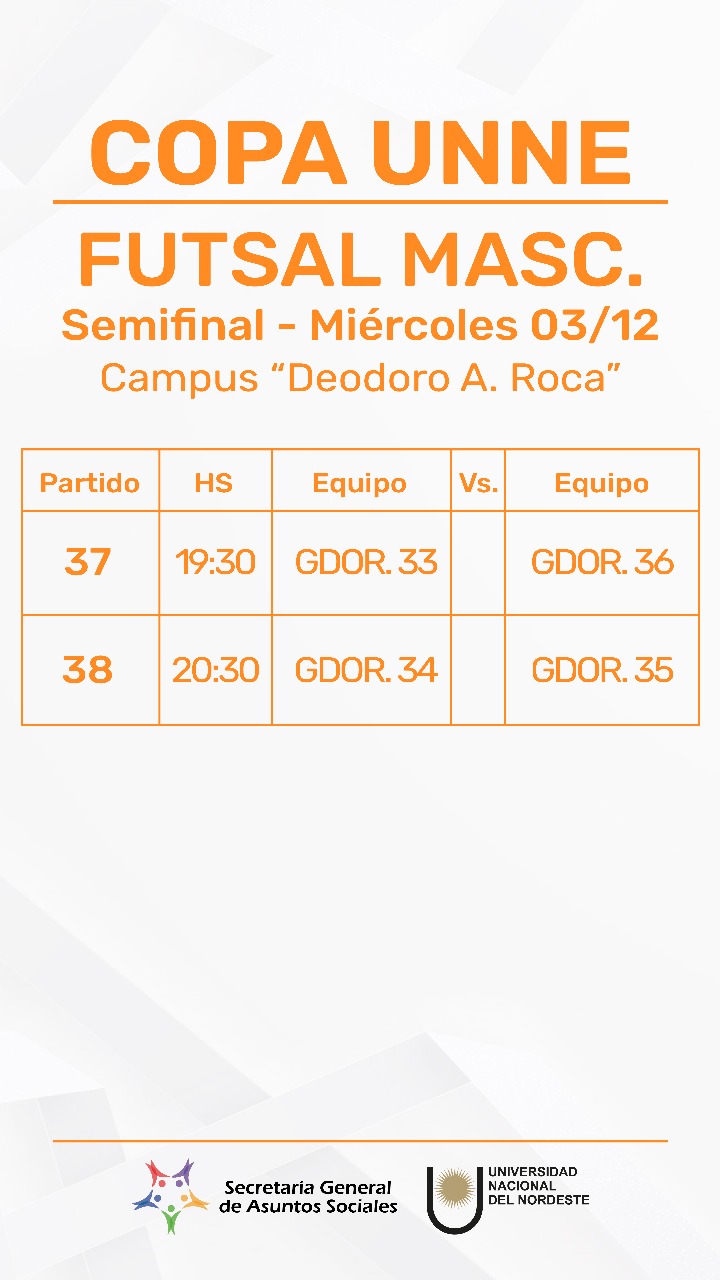 Copa UNNE - FUTSAL Masculino
