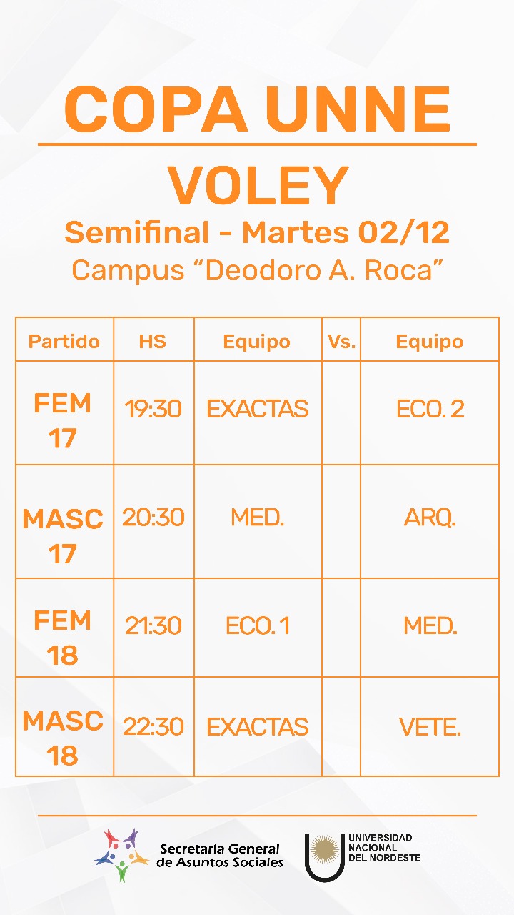 Copa UNNE - VOLEY