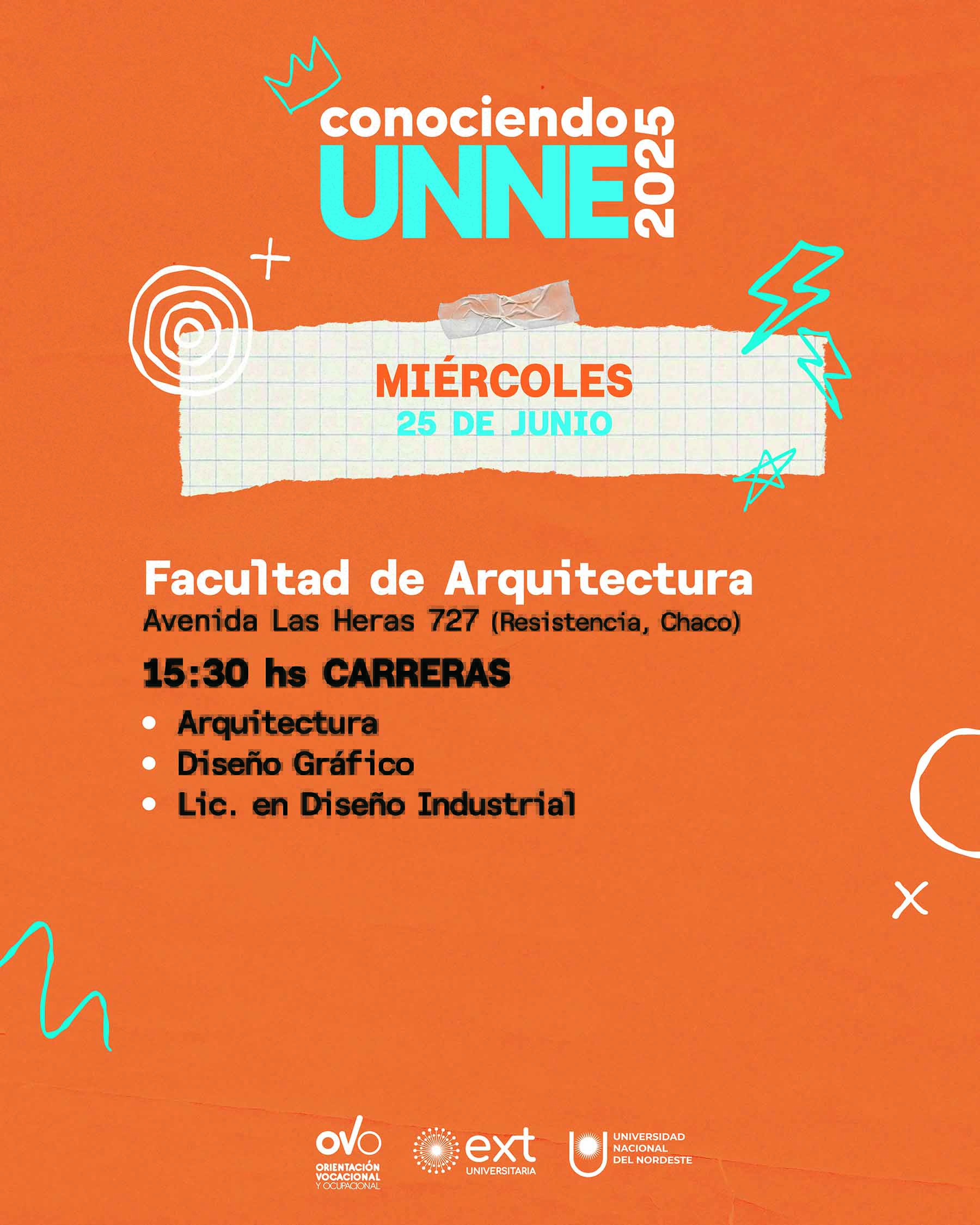 Conociendo UNNE 2025 - Arquitectura
