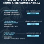 Conversatorio virtual "Pensar la escena de arte regional"